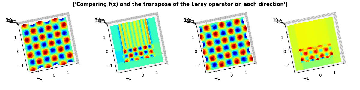 ['Comparing f(z) and the transpose of the Leray operator on each direction']