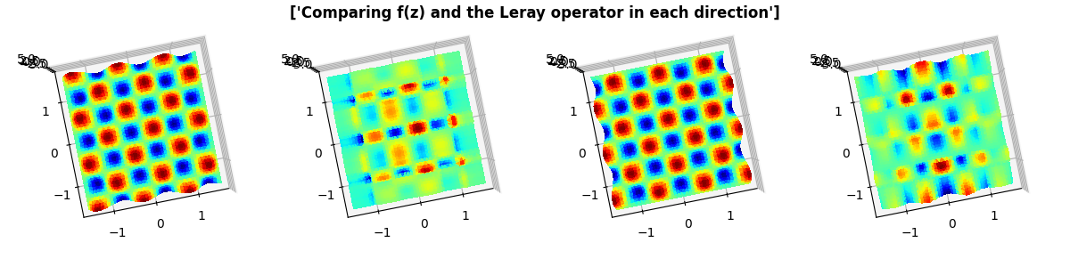['Comparing f(z) and the Leray operator in each direction']