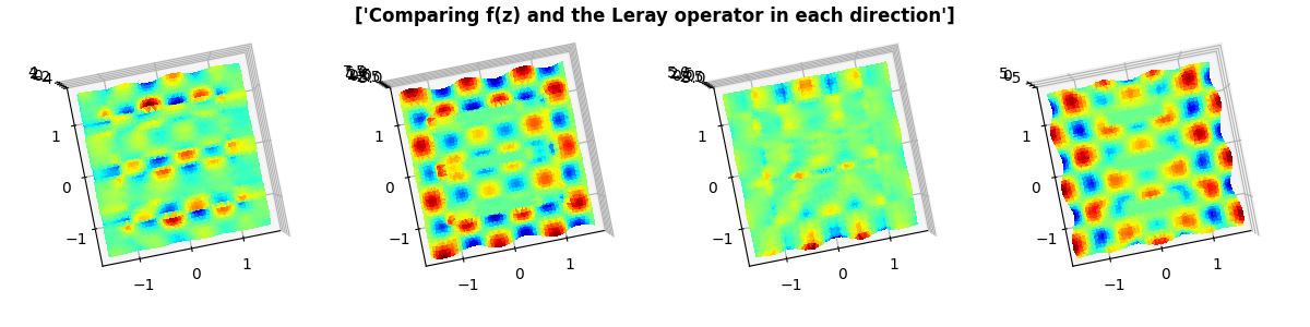 ['Comparing f(z) and the Leray operator in each direction']